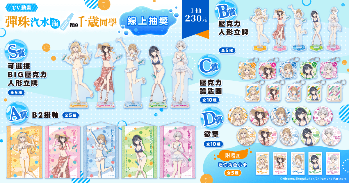 kv_lineup